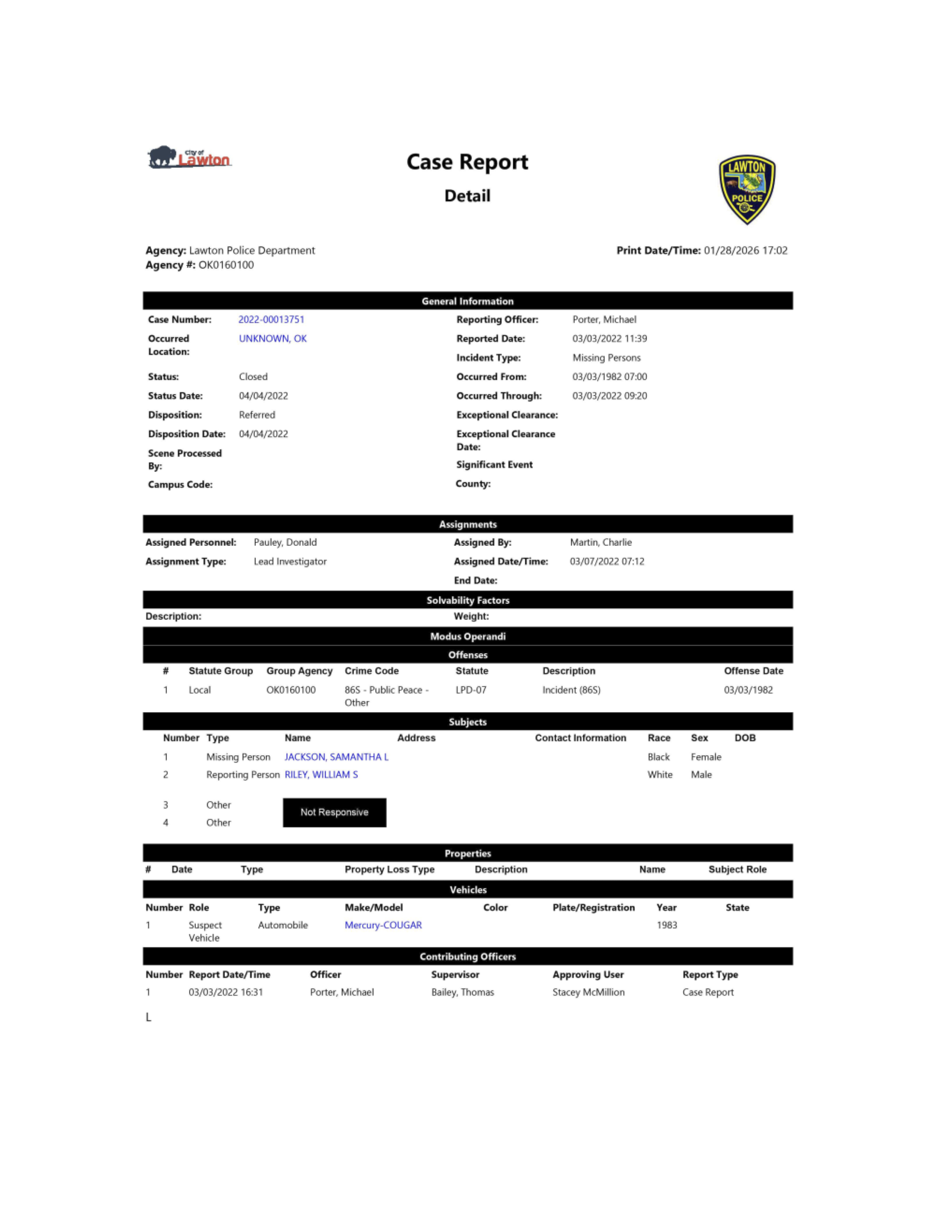 Sascha 2022 Report - Lawton PD - 1